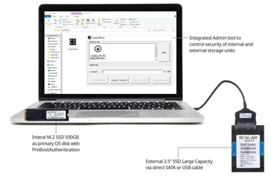 The SSD Review