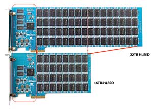 PCIe Scalability